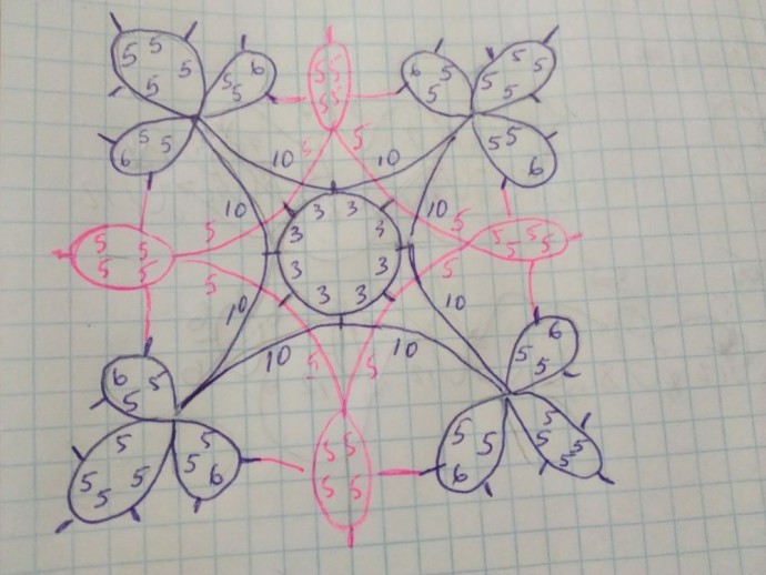 Зажим в технике фриволите