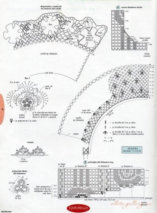 ​Невероятно красивая летняя блузочка