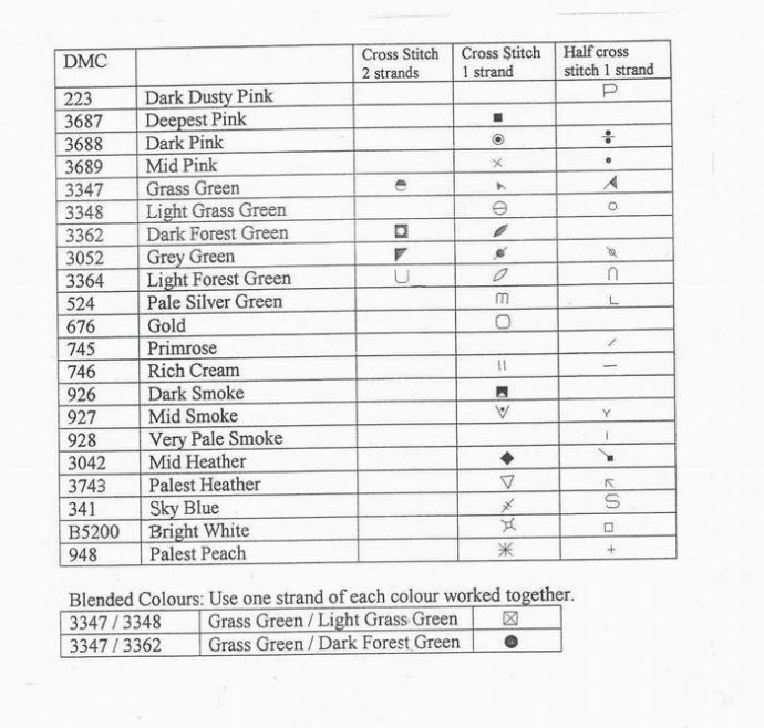 Нежный букет в вазе