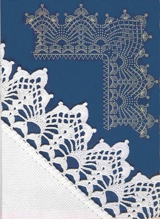 Подборка каемочек крючком