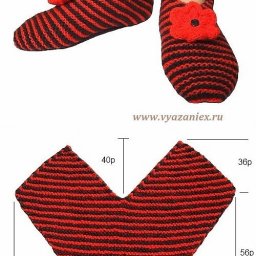 ​Самые простые носки на двух спицах