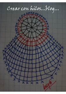 Вязаные закладки: русские матрешки