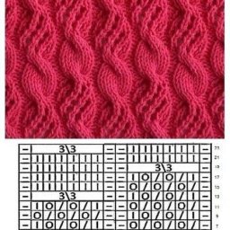 ​Восхитительные нежные узоры