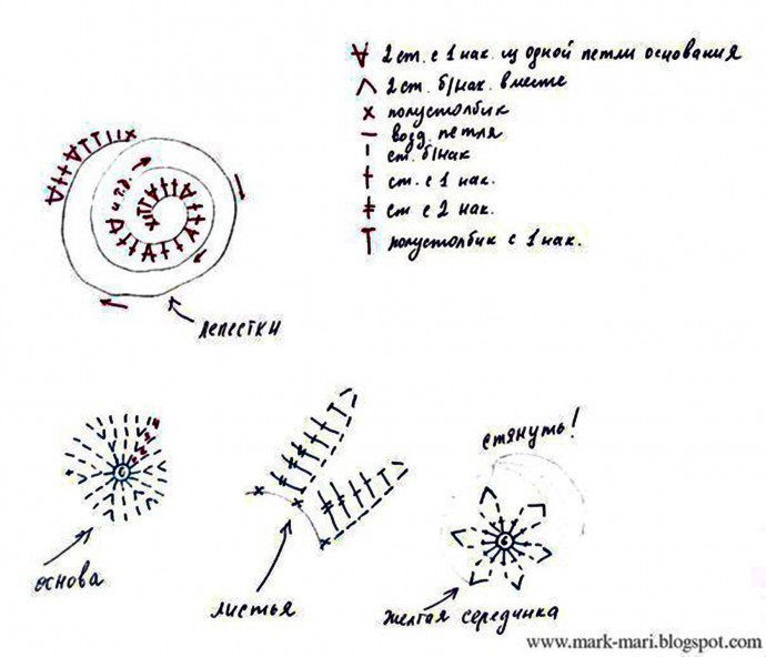 Цветы, связанные крючком