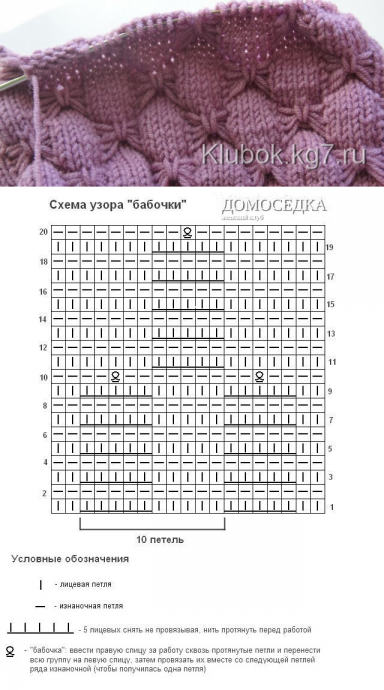 ​Изумительные узоры спицами