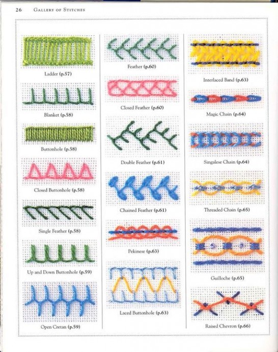 Коллекция стежков для вышивки