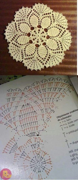 Красивые ажурные салфетки крючком: новые идеи и схемы