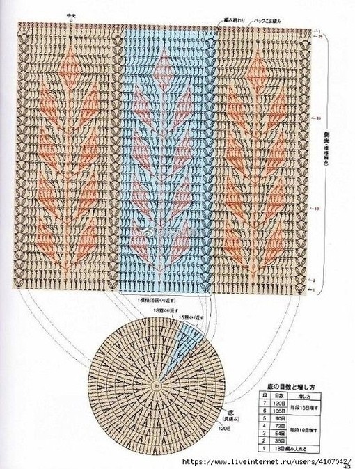 Оригинальная сумочка Оригинальная сумочка