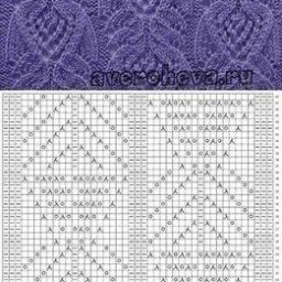 ​Подборка самых красивых узоров для вязания на спицах