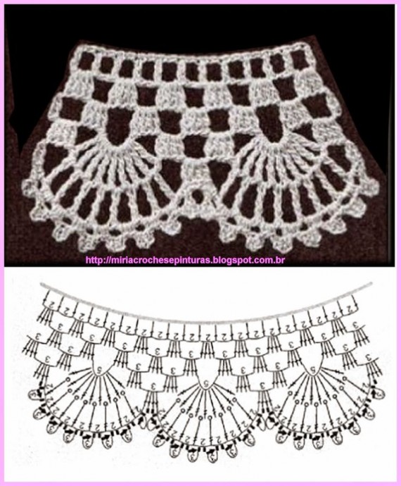 Очень красивая обвязка крючком