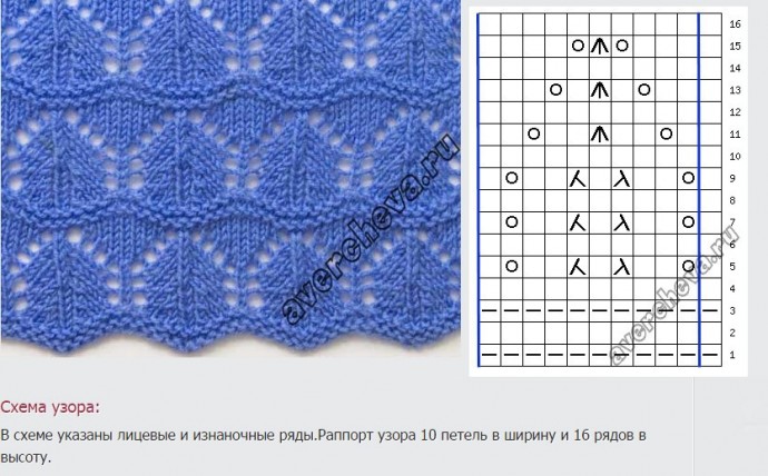 Отличная подборка самых красивых узоров Отличная подборка самых красивых узоров