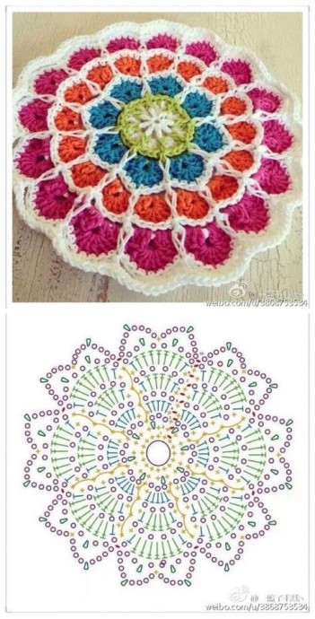 Разные узоры крючком