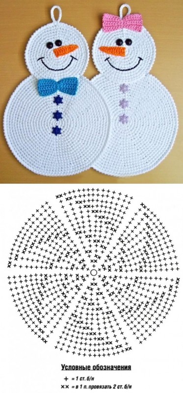 Вязаные снеговики
