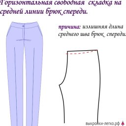 ​Дефекты посадки брюк и способы их устранения