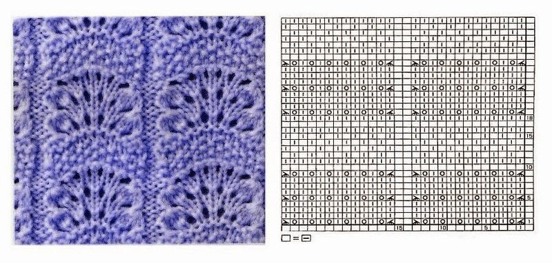 Изящные ажурные узоры