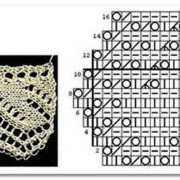 Красивая вязаная кайма