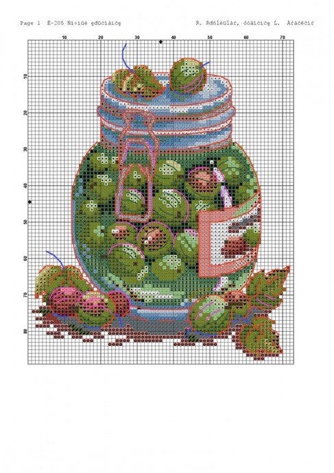 Вышиваем банку варенья с крыжовником