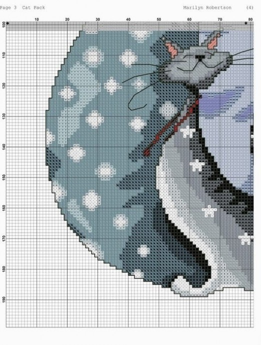 Кошачье семейство