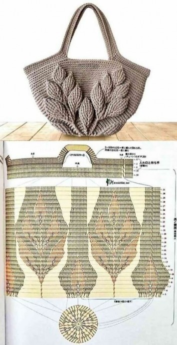 Вязаные сумки