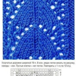 ​Нежные ажурные узоры спицами