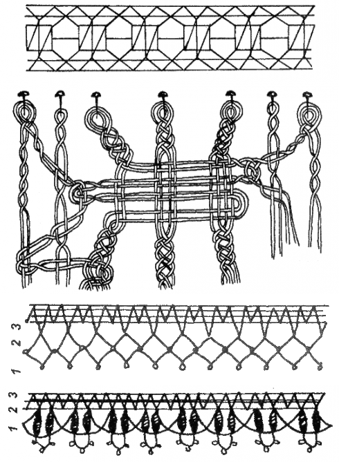 Плетение изумительных узоров: техника