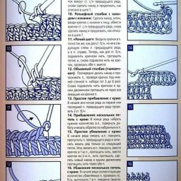 Шпаргалка по вязанию крючком и спицами