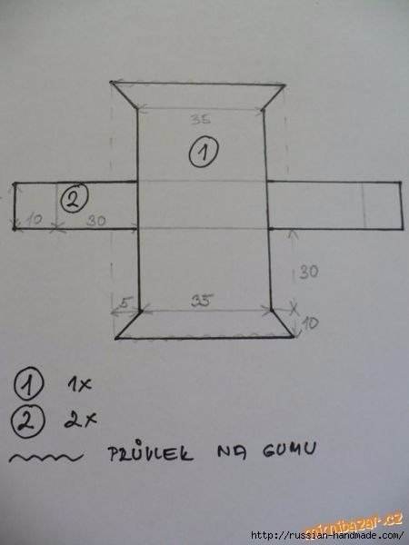 Шьём удобные кармашки для дома Шьём удобные кармашки для дома