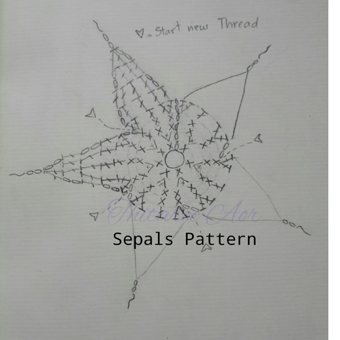 Вяжем розочки