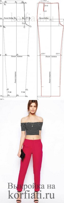 Выкройка облегающих брючек