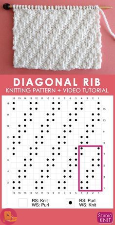 Чудесные узоры, состоящие из комбинации всего двух петель: лицевой и изнаночной