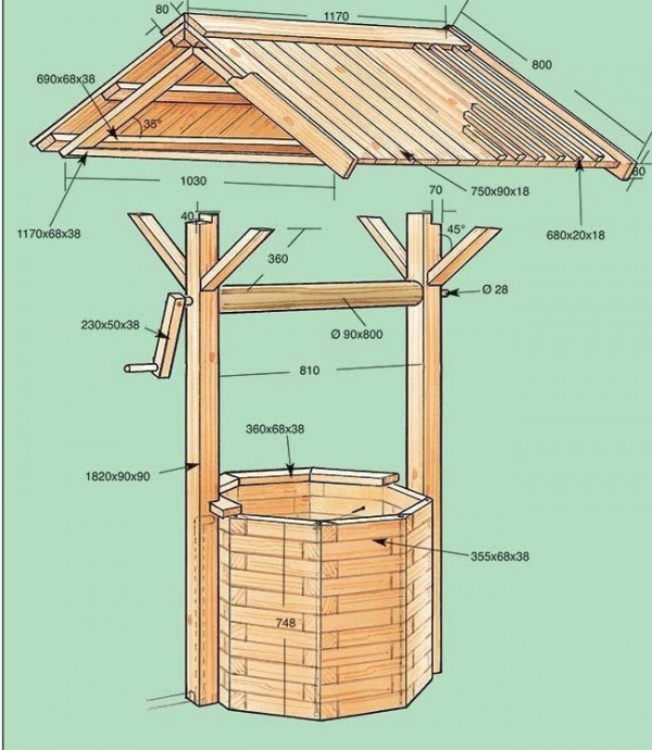 Декоративный колодец