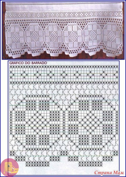 Кайма в филейной технике