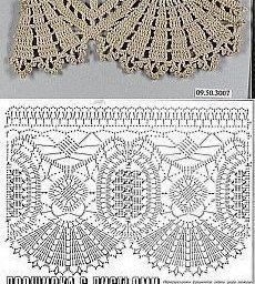 ​Варианты каймы крючком