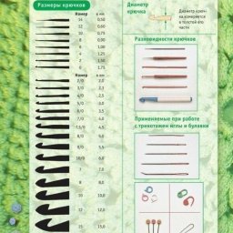 Самоучитель по вязанию крючком