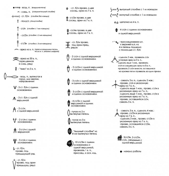 Салфетка с ананасами