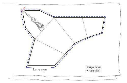 Удобный органайзер для рукоделия Удобный органайзер для рукоделия