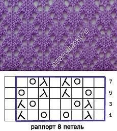 ​Ажурные узоры на спицах