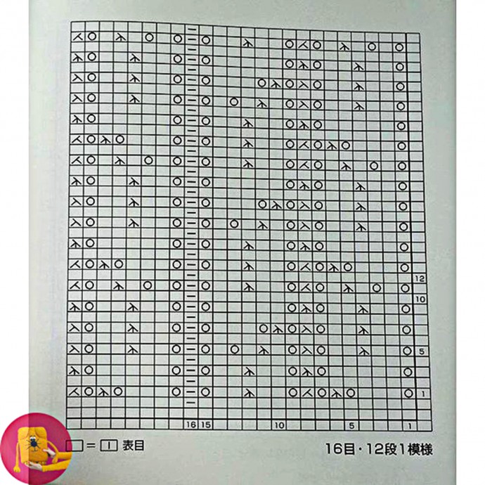 Чудесные узоры в Вaшу кoпилку