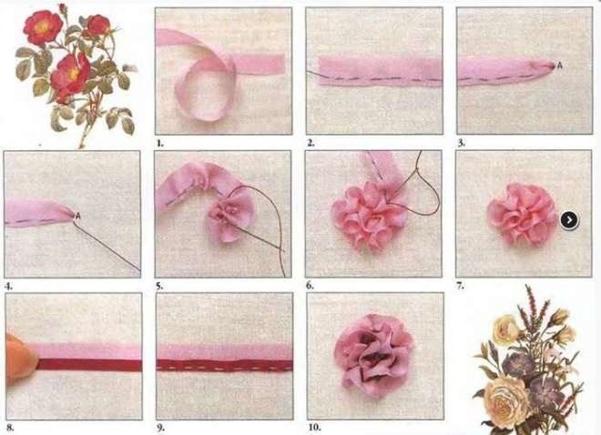​Идеи для вышивки объемных цветов