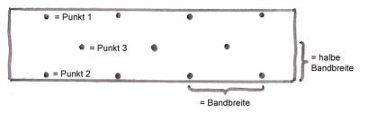 Интересный способ украшения одежды