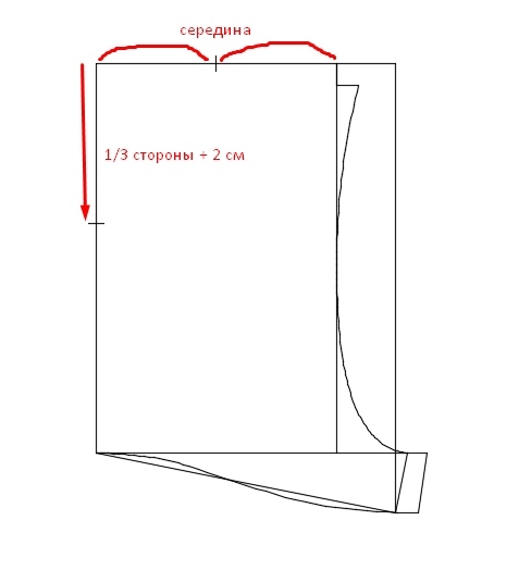 Как построить капюшон