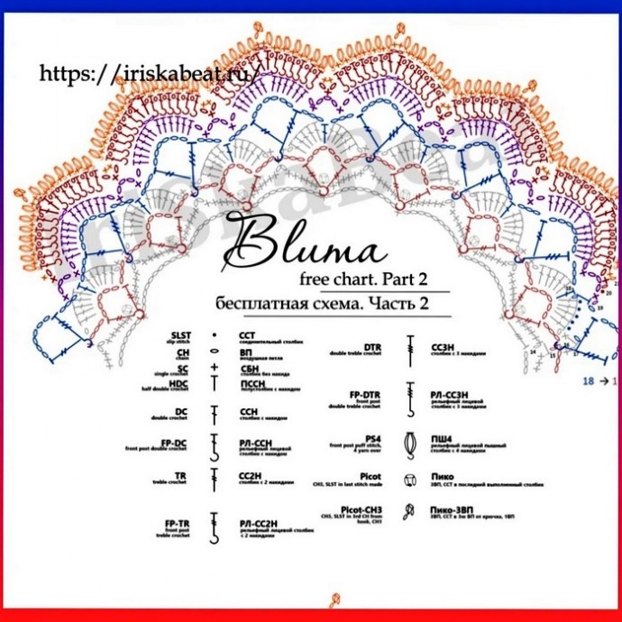 Красивая объёмная салфетка крючком