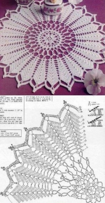 Прекрасные салфеточки