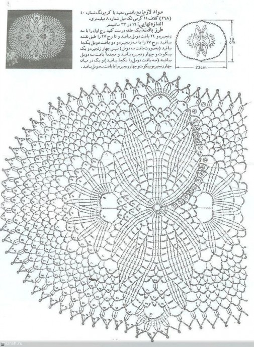 Летний кардиган с основой из салфетки