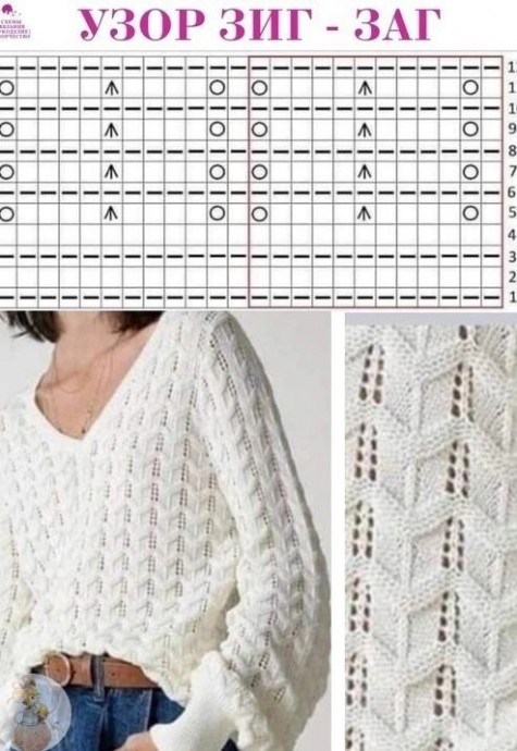 Очень красивые узоры для вязания на спицах Очень красивые узоры для вязания на спицах