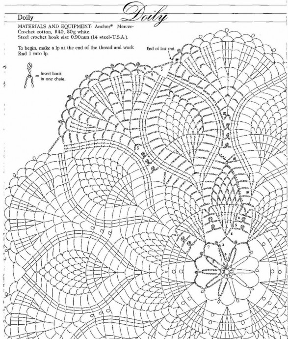Салфетки изумительной красоты