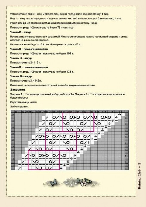 Шаль с необычными сочетаниями узоров