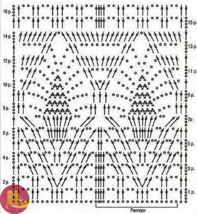 Узоры для палантинов