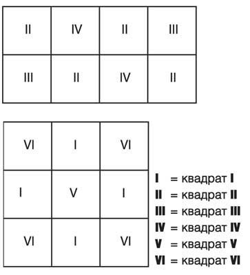 Вяжем крючком подушку из квадратных мотивов