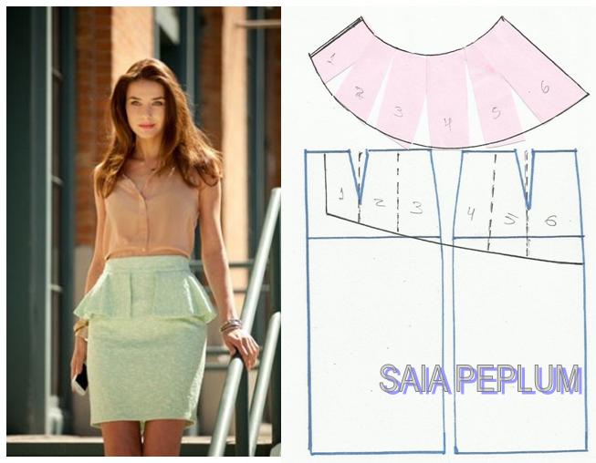 Юбки: моделирование и идеи